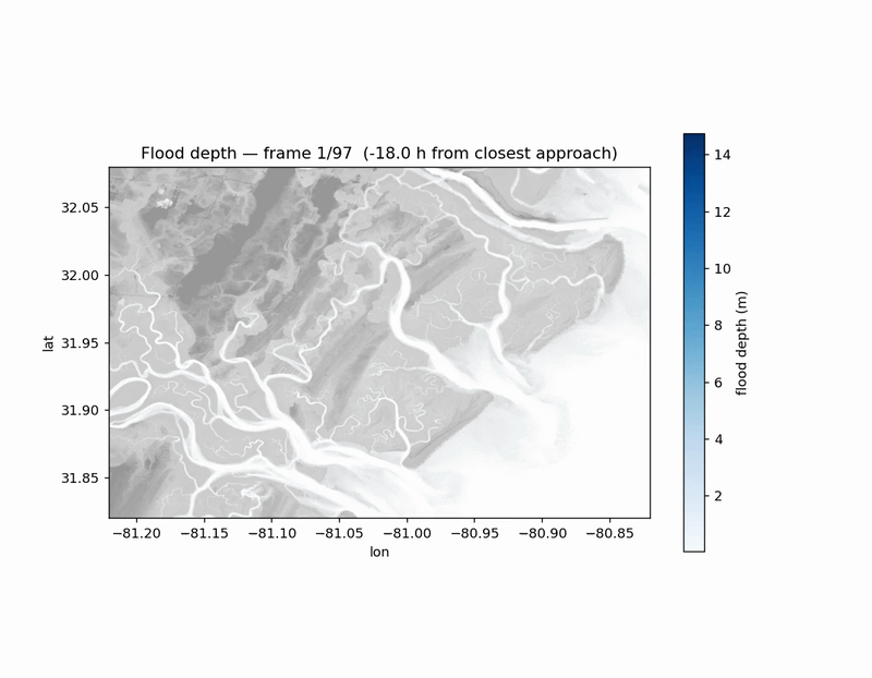 Flood emulation animation
